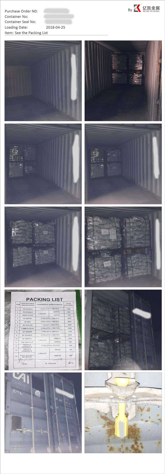 Pemuatan Putar Coupler yang Ditekan