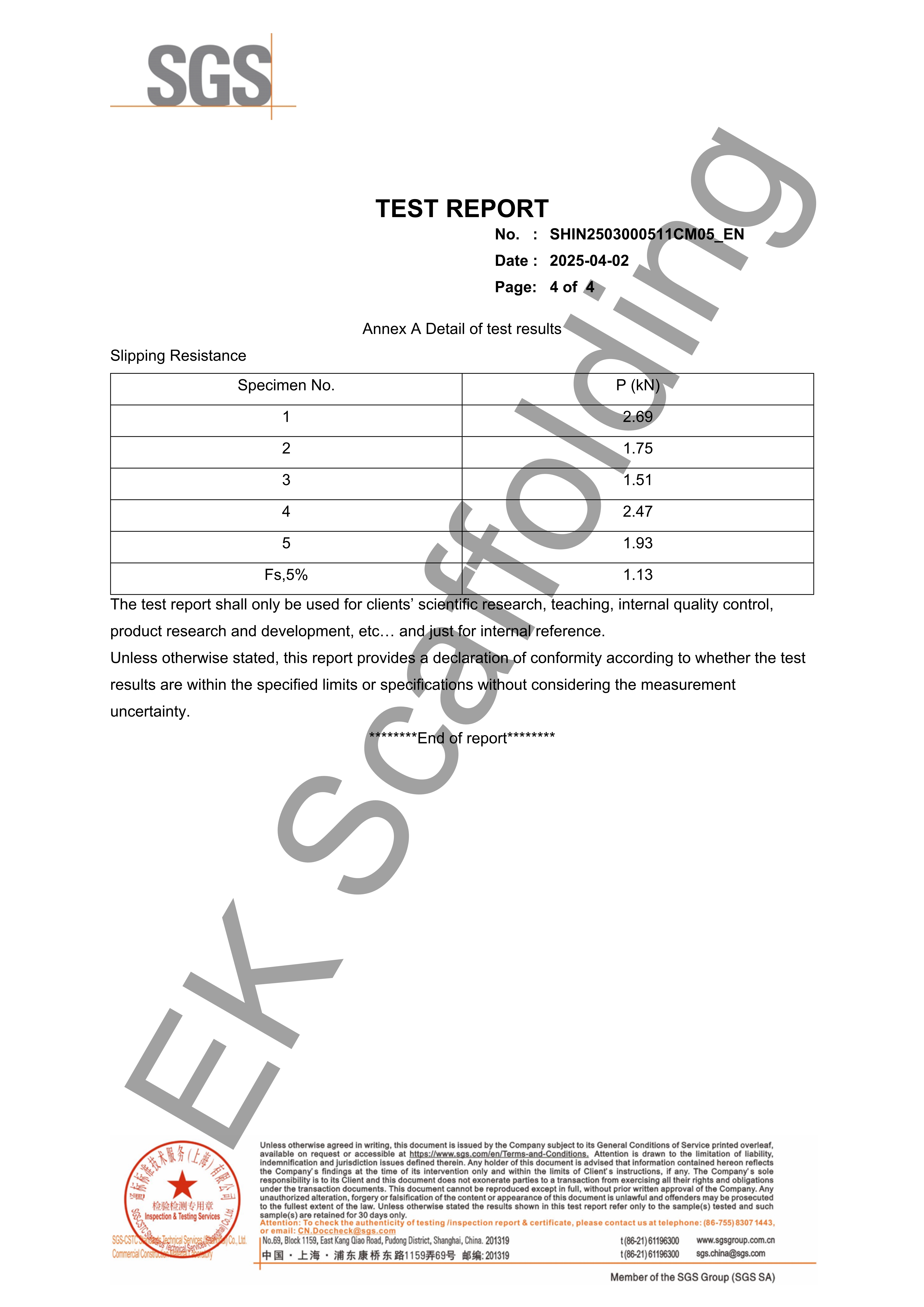 Coupler Putlog Laporan SGS