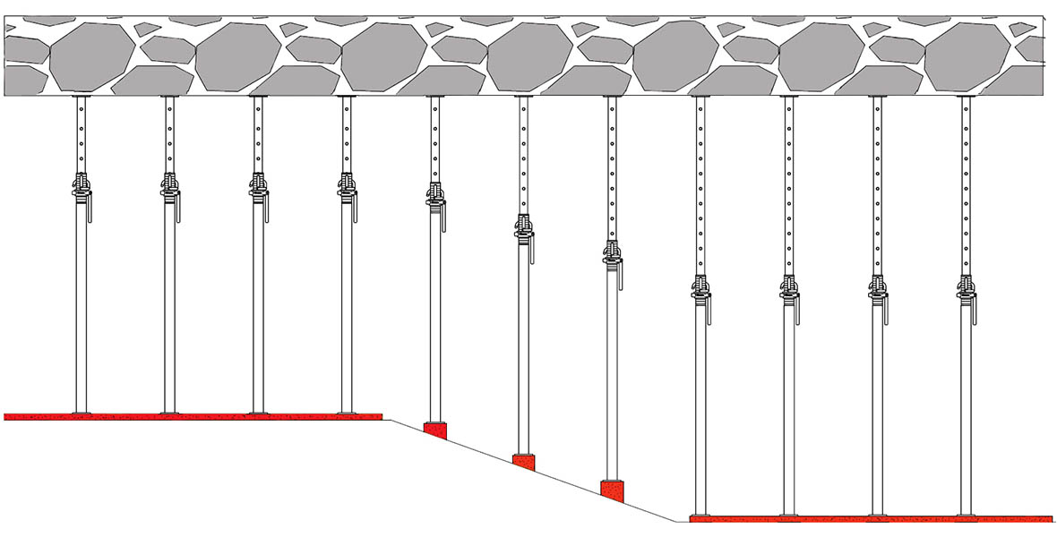 keadaan penggunaan prop baja