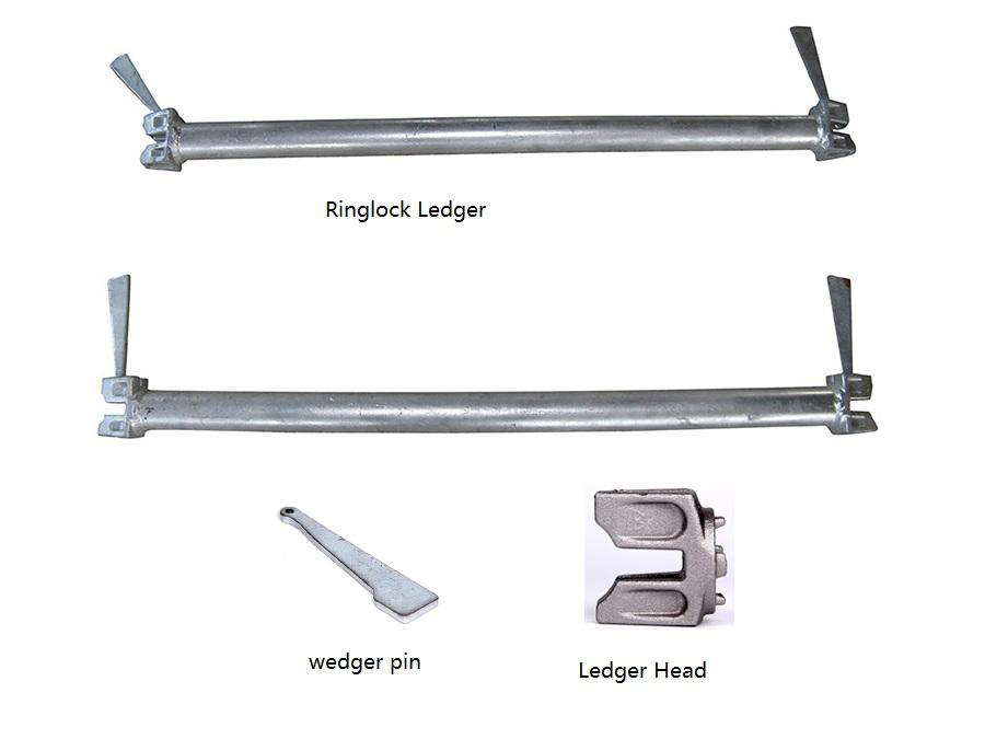 Ledger Ringlock