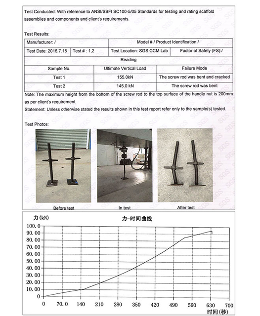 tes kualitas jack perancah