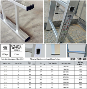 Tes tangga aluminium