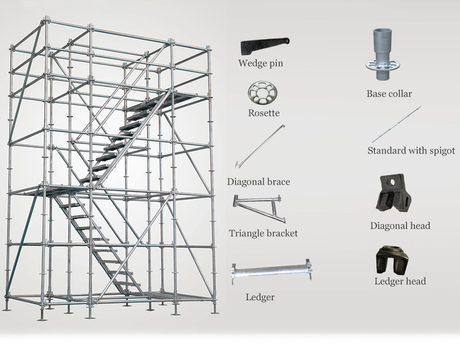Ringlock Scaffolding.jpg