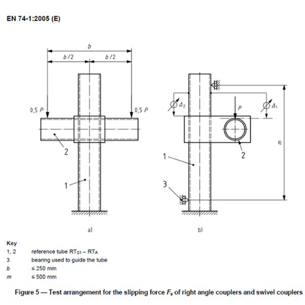 Sketsa coupler sudut kanan