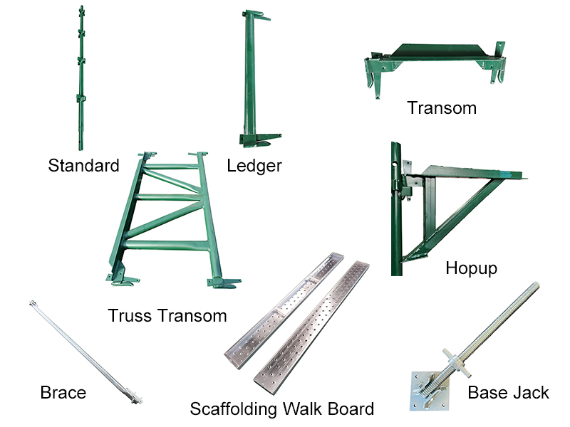 澳星组件.jpgKomponen Dasar Scaffolding Kwikstage